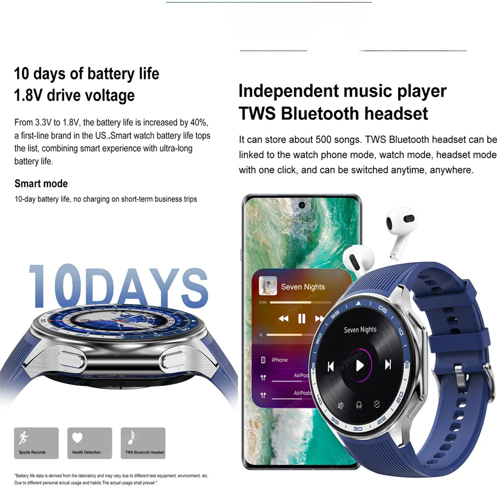 1.43 amoled relógio inteligent - Men'S Fashion X avaliação e preço